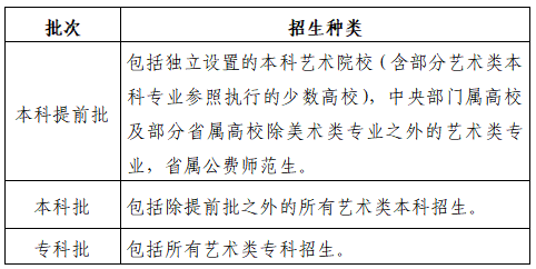 艺术.png