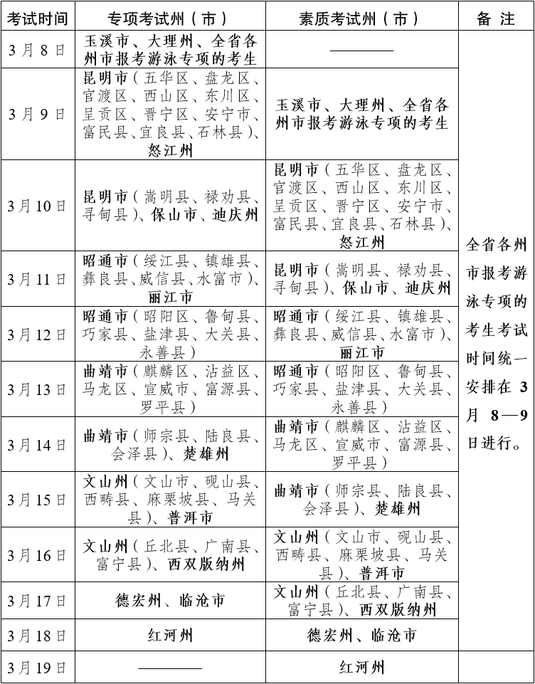 云南.png